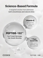 COSRX PEPTIDE-132 Ultra Perfect Hair Bonding Oil Serum